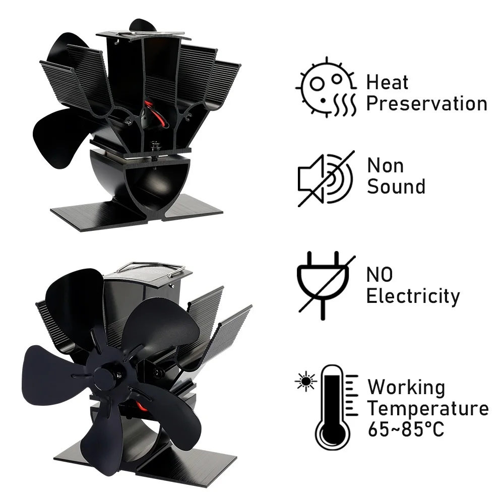 Imagem -04 - Mini Ventilador de Fogão Movido a Calor Eco-ventilador Queimador de Madeira Ventilador Silencioso Lareira Distribuição de Calor Eficiente Lâminas