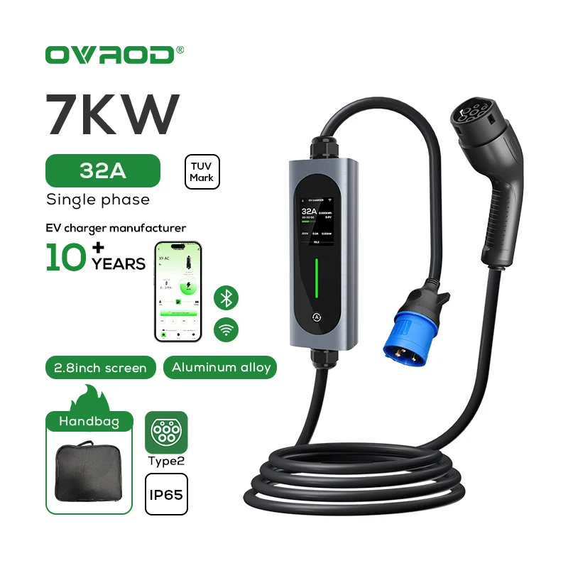 Ovrod Level 2 7 Kw …