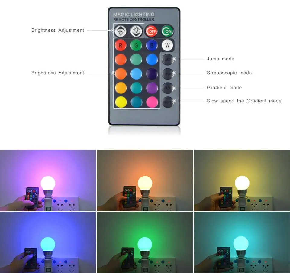 E14 E27 RGB LED Soptlight 5W 7W 85-265V LED RGB bohlam lampu perubahan 16 warna lampu 24key Remote Control dekorasi liburan