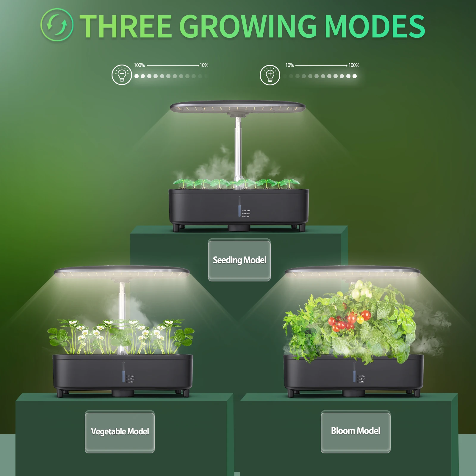 Système de Brumisation Hydroponique pour Culture Intérieure, Boîte de Culture de Tournesol à LED, Lumière de Croissance de Plantes Réglable, Lumière