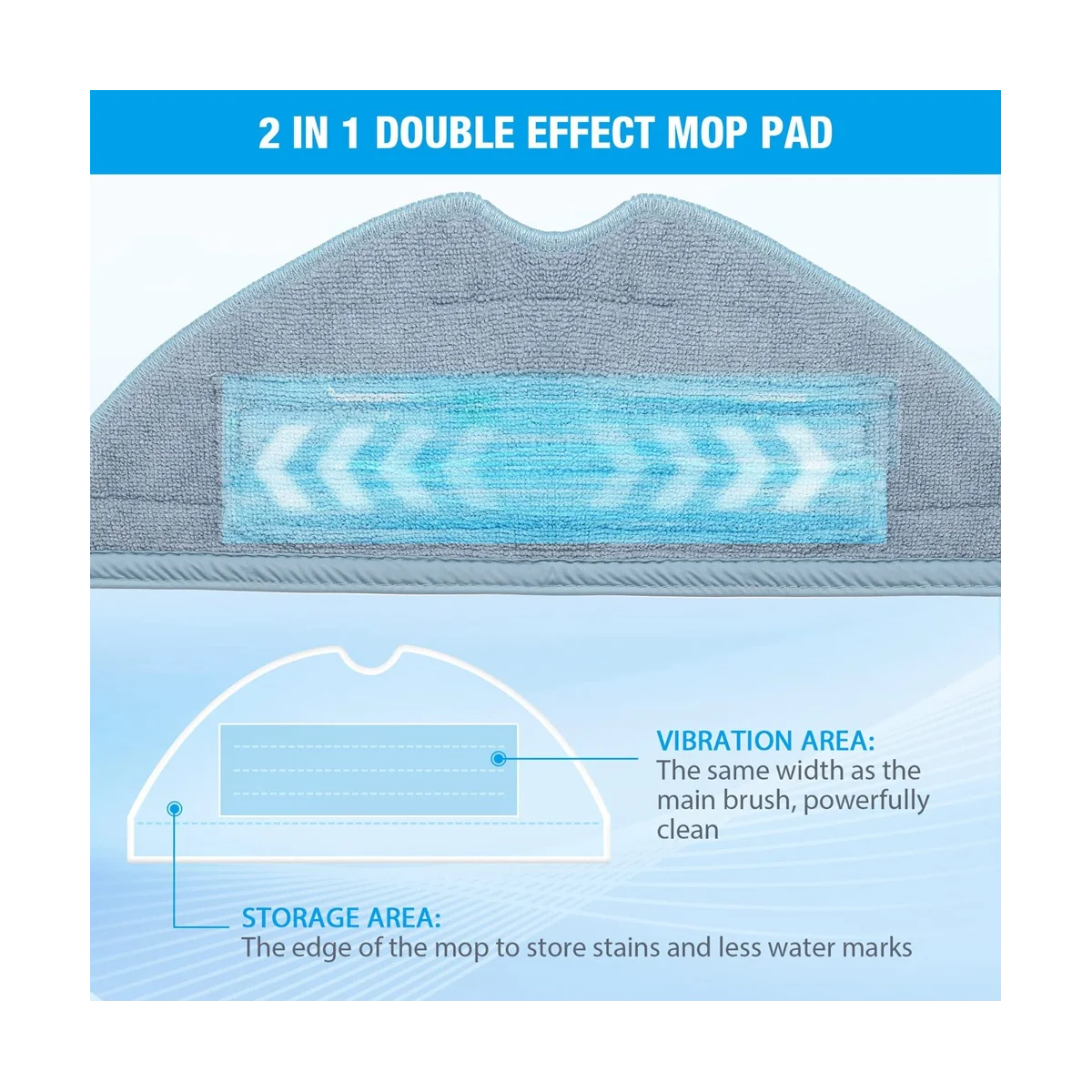 12 قطعة من وسادات الممسحة لـ S7 S7 + S7 MaxV، S7 MaxV Plus، T7S، T7 Plus، T7S Plus، G10S، G10S PRO مكانس كهربائية روبوتية - أجزاء ساخنة