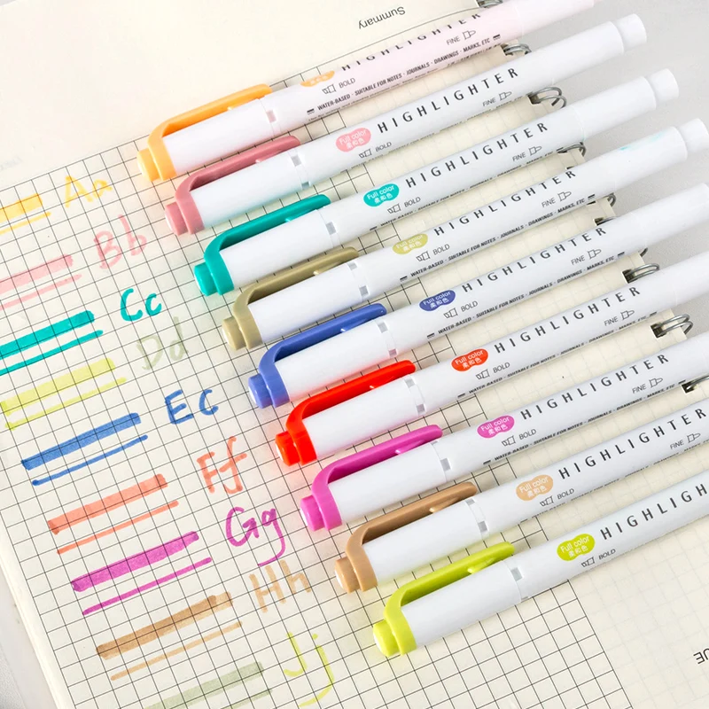 5 Pcs Dual Tip Real Mild Highlighter Markers, Chisel & Fine Tips for Bible Journaling, Note Taking, School Supplies, No Bleed