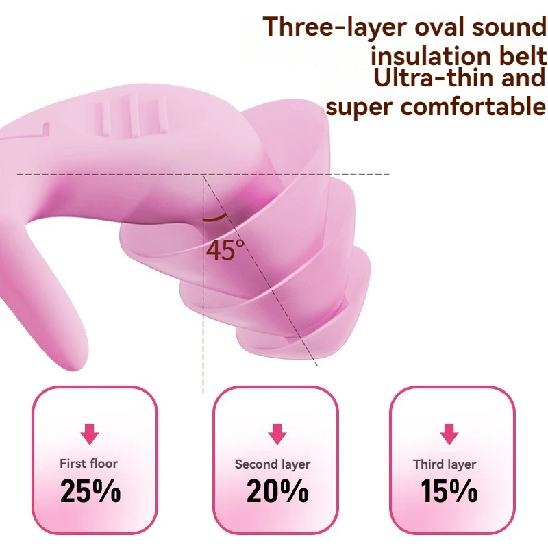 1 Pair Of Anti-Noise Earplugs Dormitory Sleep Study Noise Reduction Anti-Noise Sound Insulation Silicone Earplugs