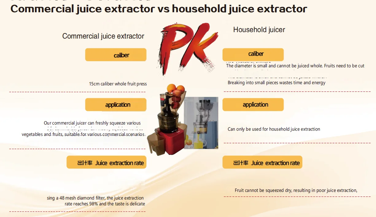 Professional Slow Juicer Machine Fruit & Vegetable Juicer Compact For Home Use Food Quiet &High Yield
