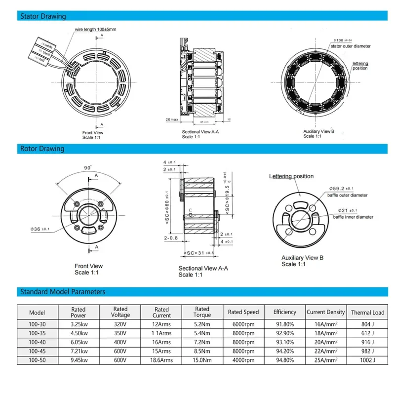 New energy electric vehicle compressor water pump with high torque 12,000 rpm silver brushless DC motor stator