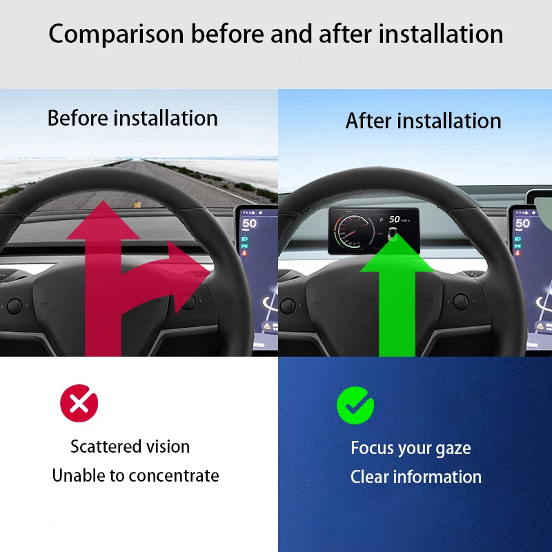 Cruscotto dello schermo IPS HD da 5 pollici per Tesla Model3/Y Multi-funzione Heads Up Display cruscotto HUD Power Speed accessori Auto