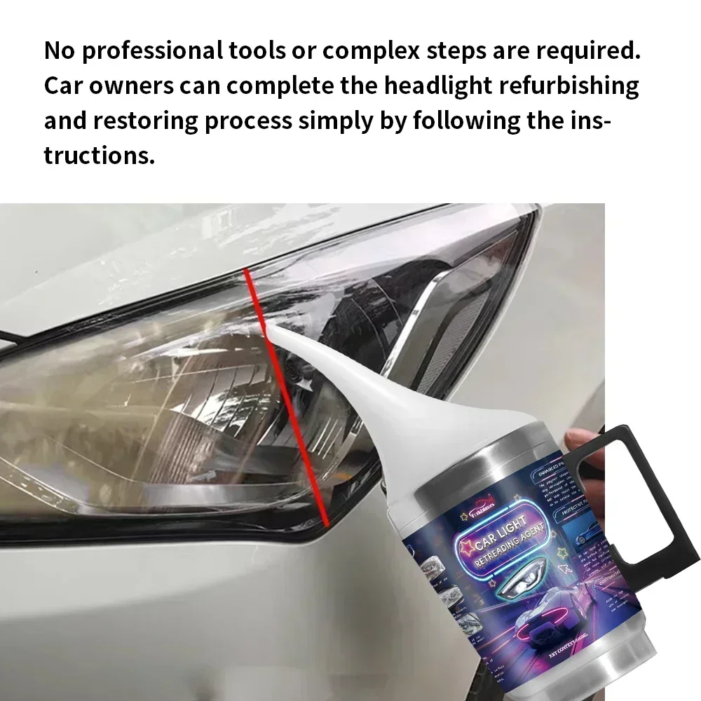 Car Headlights Renovation Polishing Kit Headlight Restoration Kit Workshop Automotive Care Tool 800ML Liquid Polymer Evaporator