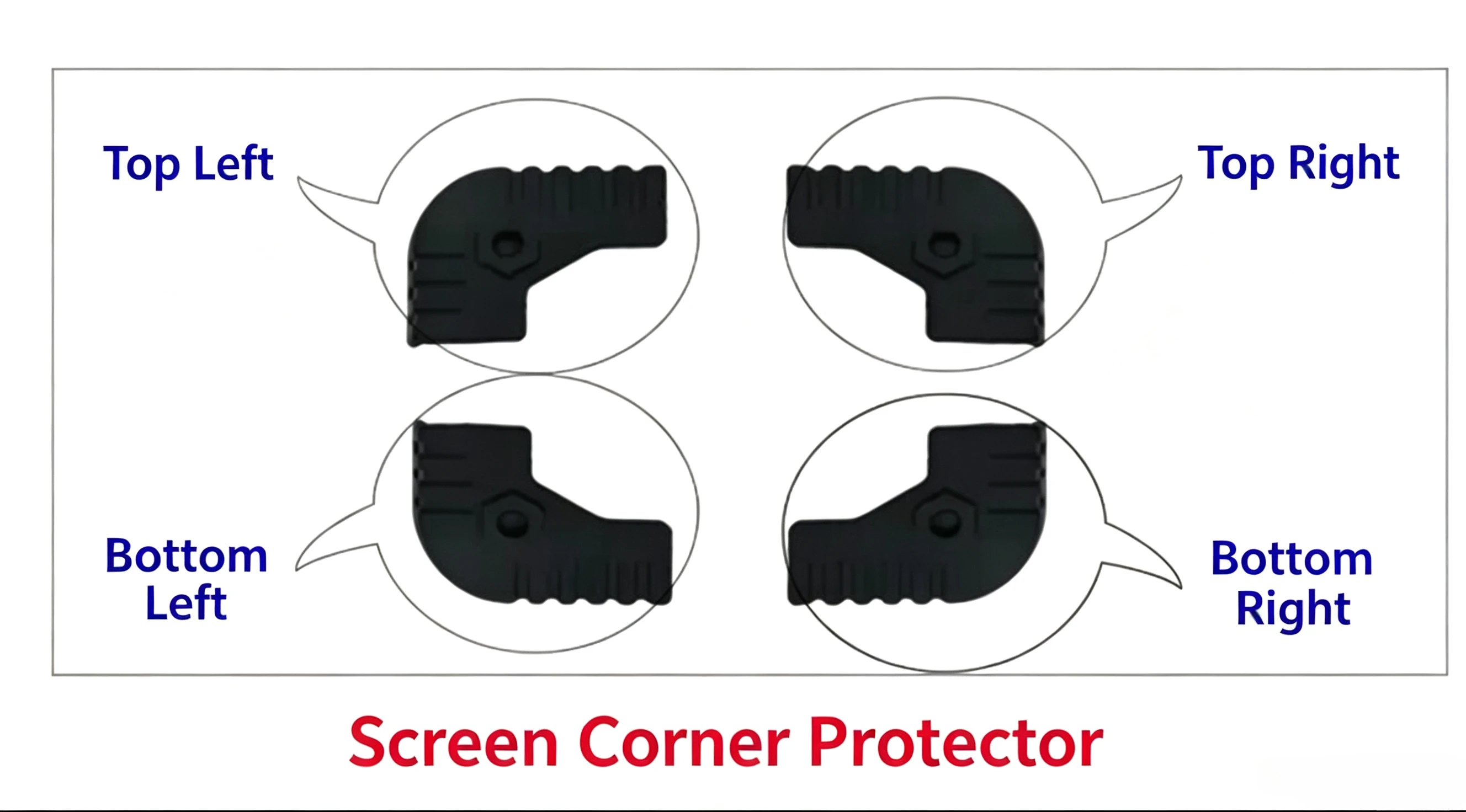 Anti-collision Drop-resistant Corner Guards for Portable Three-proof Rugged Computers