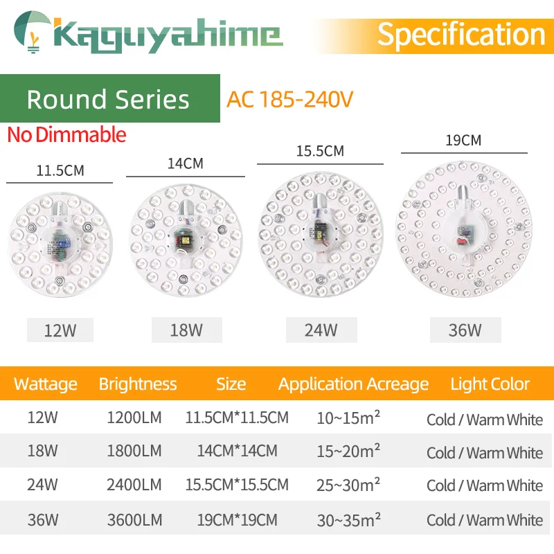 =(K)= Magnetic Source LED Ceiling Lamp 12W 18W 24W 36W 48W 72W 220V Panel Energy Saving Bulb Octopus Board Tube Light LED Module