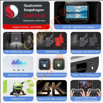 8palcový displej Cool Android pro Tesla Moedl 3/Y Zadní klimatizace WIFI 4+64G Inteligentní displej pro ovládání zábavy 6 nejlepší prodej Obrazovka Tesly Model Y - №2