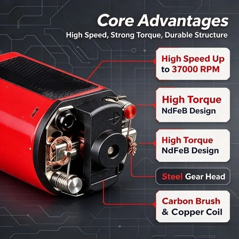 2026 New 480 Motor High Speed High Torque NdFeB Wet Pressed DC Motor Short Long Shaft Carbon Brush Steel Gear