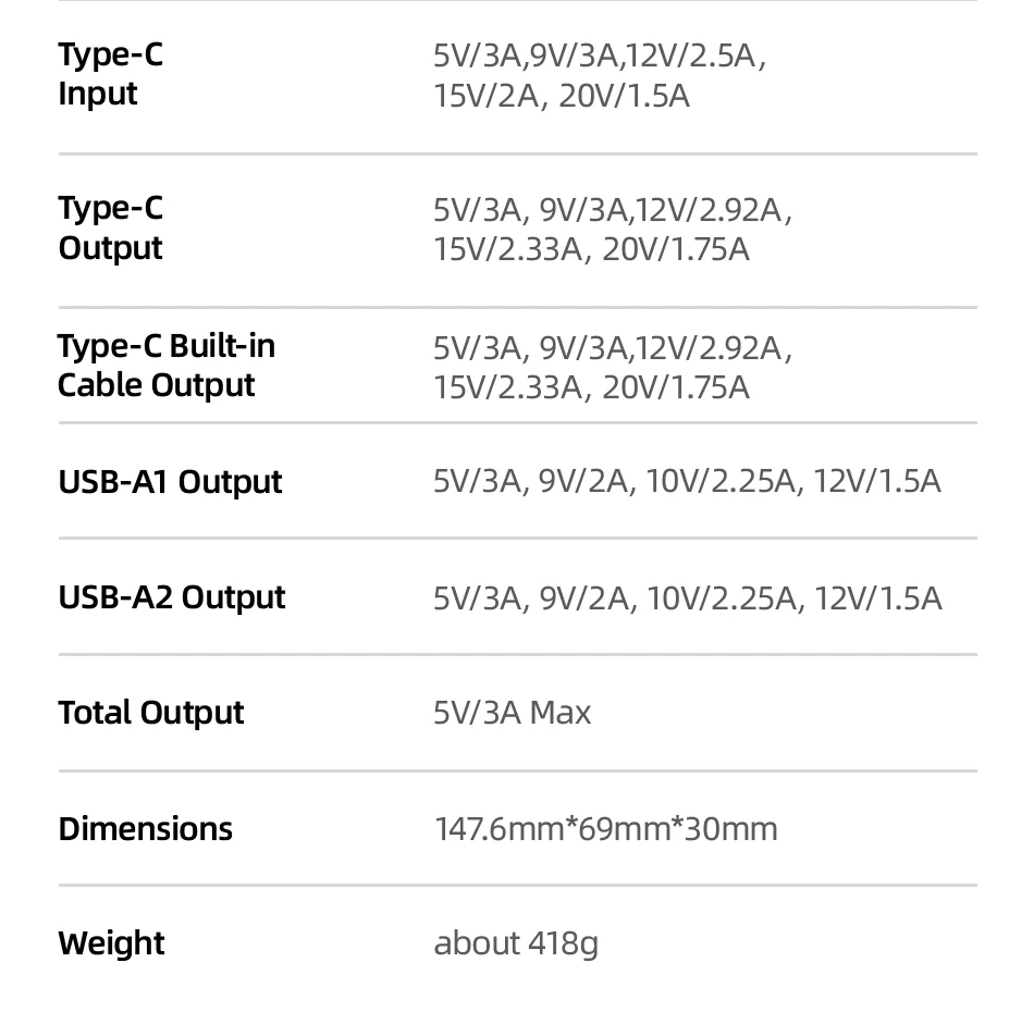 【CCC】MOVESPEED P20 Power Bank 20000 mAh Externer Ladegerät 35 W PD Powerbank mit schnellem Laden, LFP-Akku für iPhone Xiaomi Samsung – Detail 17
