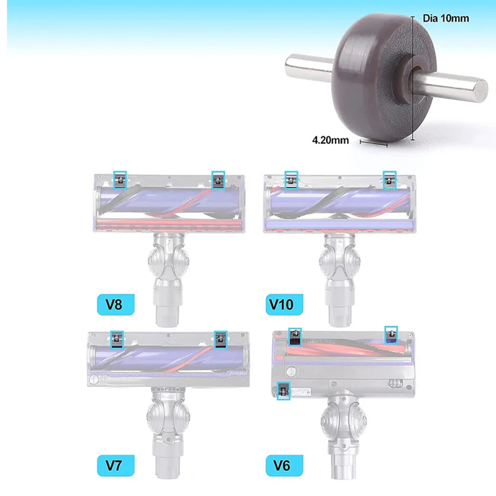 Replacement Soleplate Wheels for Dyson V6 V7V8 V10 V11 V15 DC58 DC59 DC62 Direct Drive Cleaner Head,not fit for soft roller head