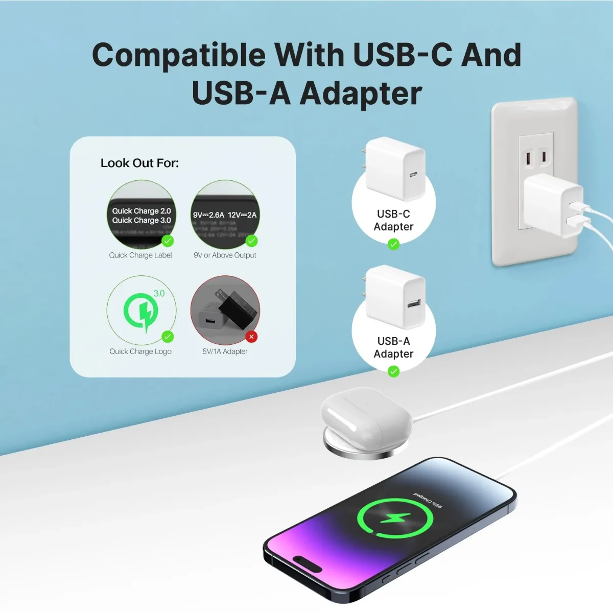 لوحة شاحن لاسلكية مغناطيسية 100 وات USB + شواحن من النوع C لهاتف Magsafe iPhone 16 15 14 13 12 Pro Max قاعدة شحن سريعة