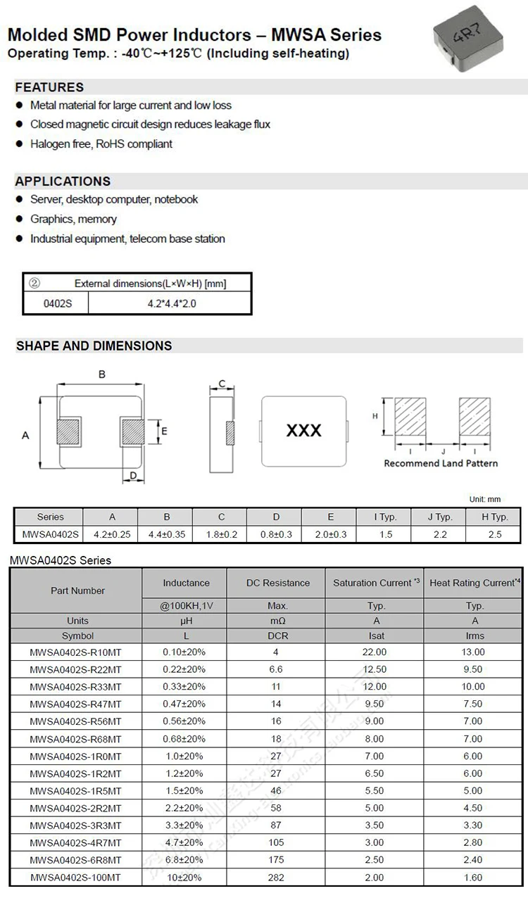 10ชิ้นแม่พิมพ์เหนี่ยวนำไฟฟ้าหล่อ MWSA0402S SMD 0420แม่พิมพ์โล่คู่เหนี่ยวนำ1uH 2.2uH 3.3uH 4.7uH 6.8uH 10uH 15uH 22uH SMT