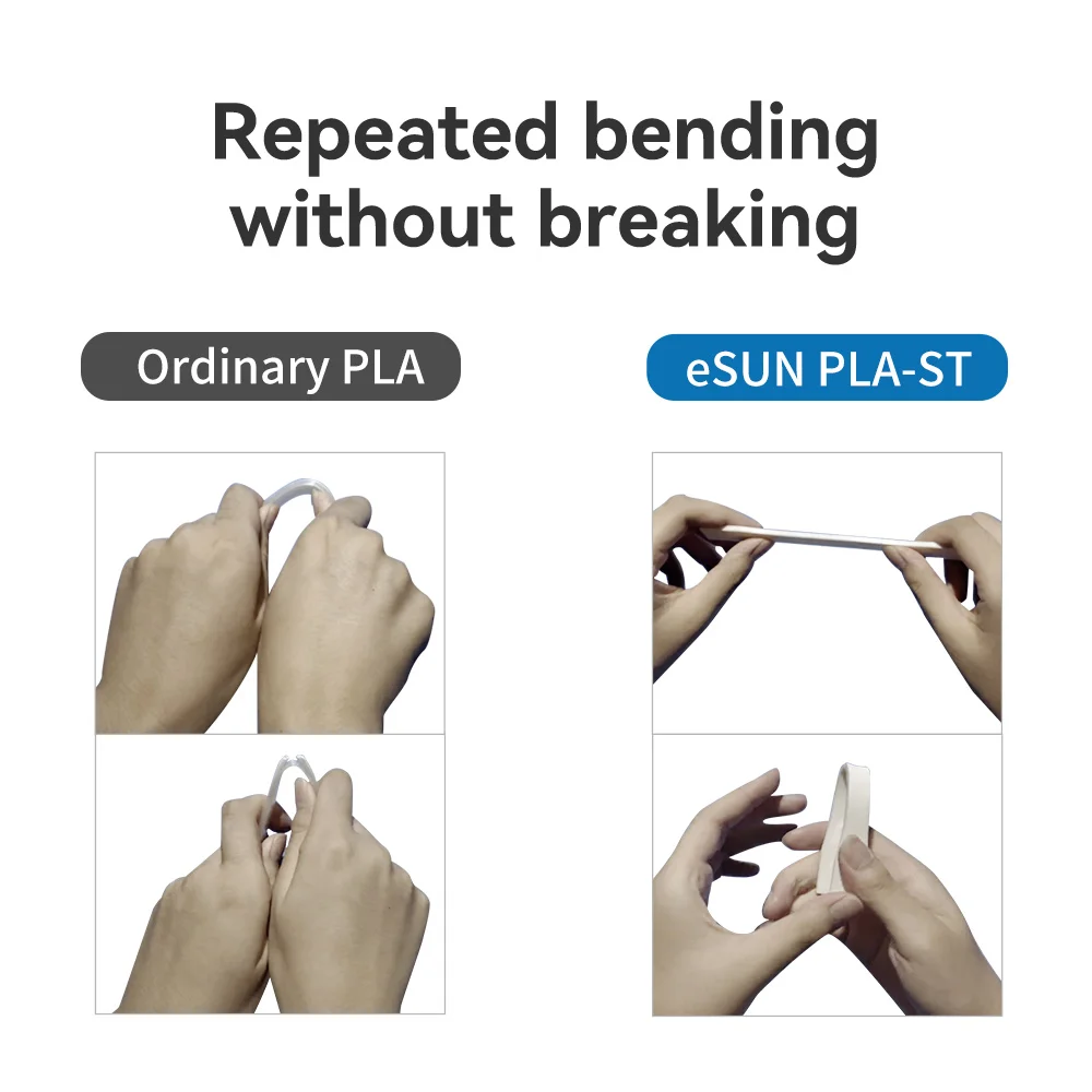eSun Supersterk PLA-filament 1,75 mm 3D-printerfilament 1 kg (2,2 LBS) spoel PLA-ST FDM 3D-printmaterialen voor 3D-printers