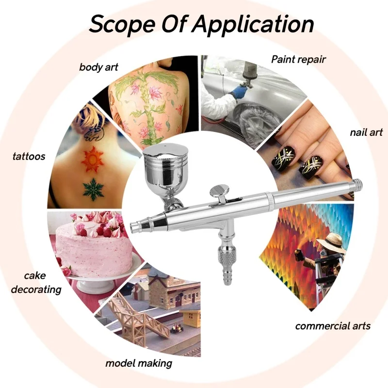 

Профессиональный набор аэрографов T134 для моделирования и художественной росписи с адаптером G1/8, ключом, капельницей и 2 емкостями для жидкости