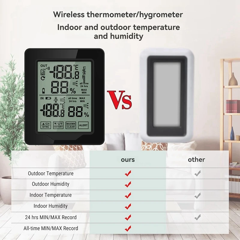 Indoor And Outdoor Digital Electronic Temperature And Humidity Meter With 1 Sensor Backlight Wireless Long-Distance