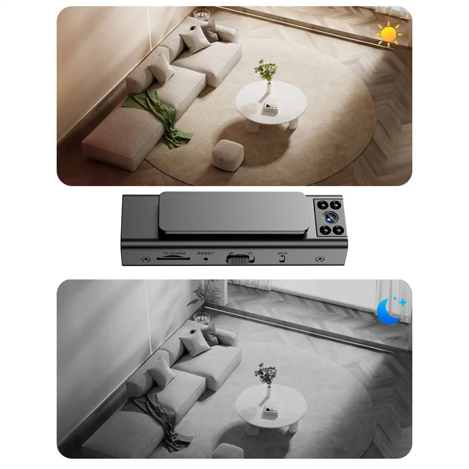 Wearable Video Came…