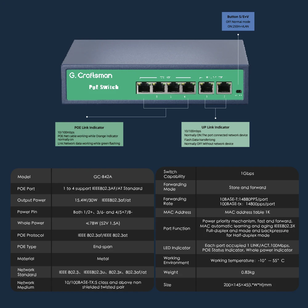 G.Craftsman POE Switch 4 8 16 Port Support IEEE802.3af/at CCTV 5MP 8MP 4K IP Camera Video Surveillance Wireless AP 100/1000bps