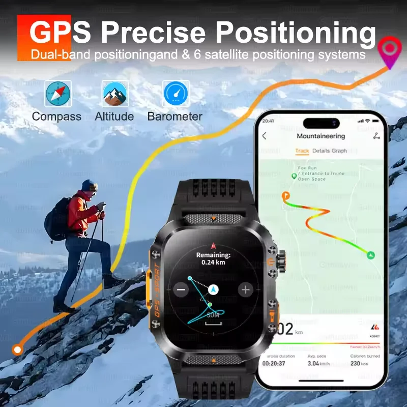 2025 New Men Military GPS Smart Watch 3ATM Waterproof 2.01inch AMOLED Compass Heart rate NFC Bluetooth Call LED Sport Smartwatch