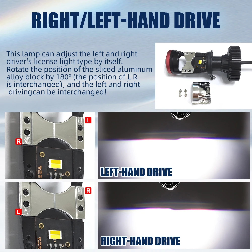 UNISHINE LED ヘッドライト電球 H4 ミニプロジ - Universal Motorcycle Led Headlight Projector のレビューと価格