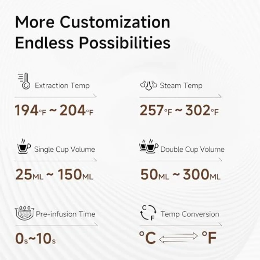 HIBREW H10B Máquina de café expreso de 51 mm para uso doméstico y cafetería Temperatura y configuración de volumen de taza totalmente ajustables Digita inteligente