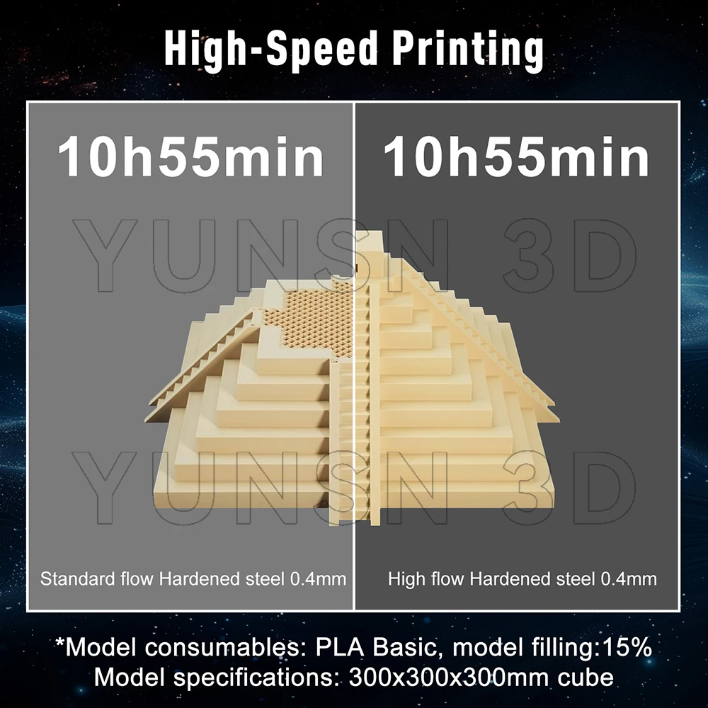 Hotend-Kit-Upgrade für Bambu Lab A1/A1 Mini, Nano-beschichteter gehärteter Stahl, DLC-Golddüse HF 0,4/0,6/0,8 mm, Hot End für A2L H2D H2S – Detail 11