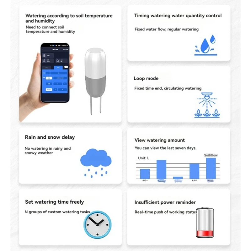 Imagem -05 - Wifi Solar Jardim Waterer Smart Timing Sprinkler Temperatura do Solo Sensor de Umidade Ferramenta de Rega de Flores Automática