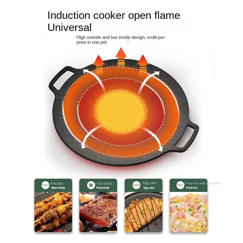 Grill Pan Korean Style Round Non-Stick Barbecue Plate Outdoor Travel Camping Frying Pan Barbecue Accessories