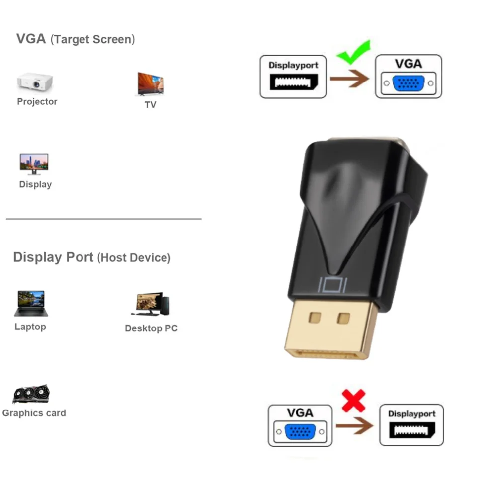 LccKaa DisplayPort to VGA Converter DP to VGA Adapter 1080P DP Male to VGA Female Adapter for HDTV Monitor MacBook Projector PC