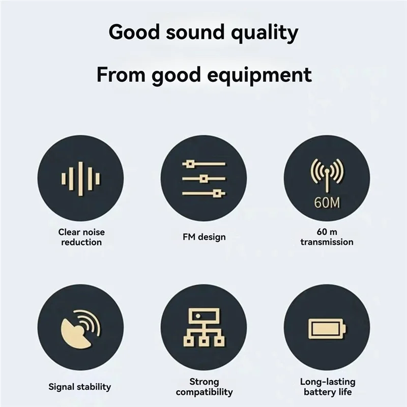 

UHF Wireless Lavalier Microphone System With Bodypack Transmitter For Lectures Interviews Vlog And Live Recording