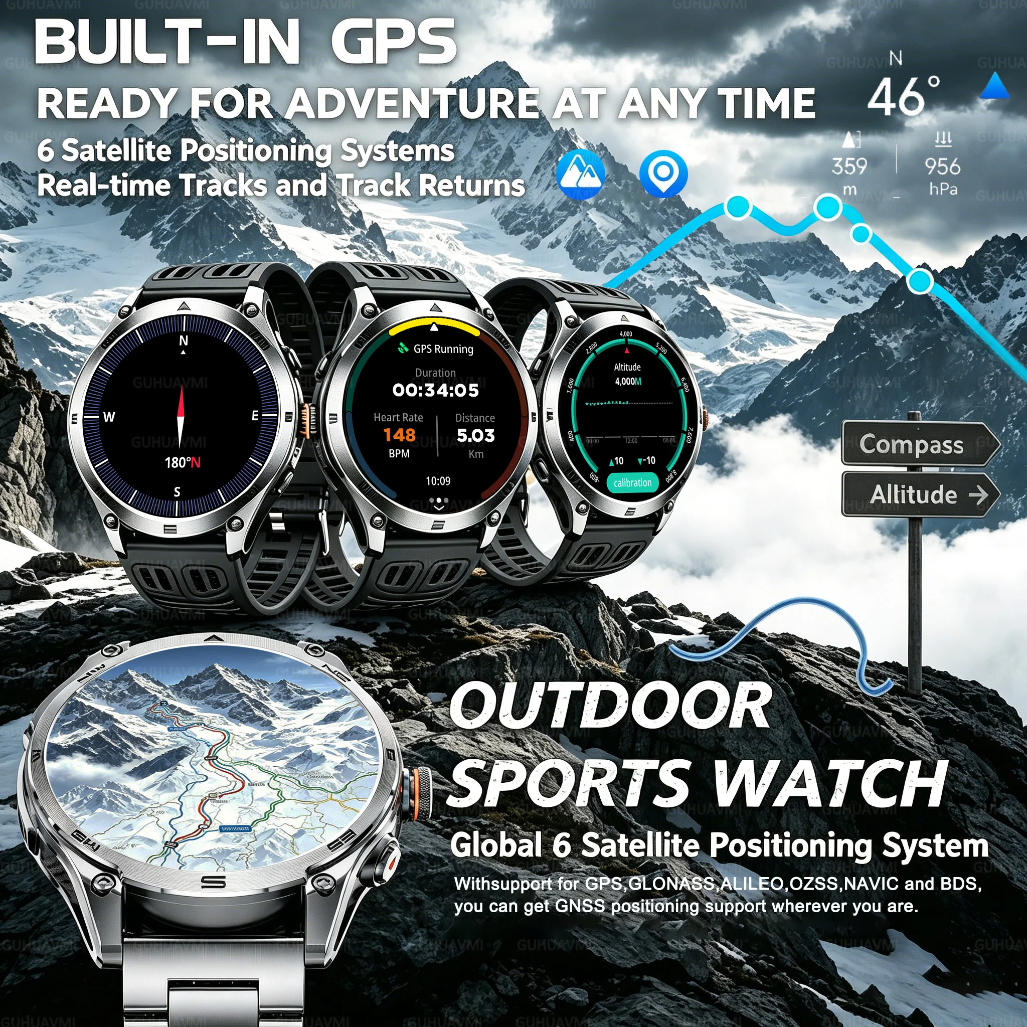 2026 HOT New Military Smart Watch Built in GPS Compass 10ATM Waterproof Tactics Sport 1000mAh Battery HD call Smart Watch Men