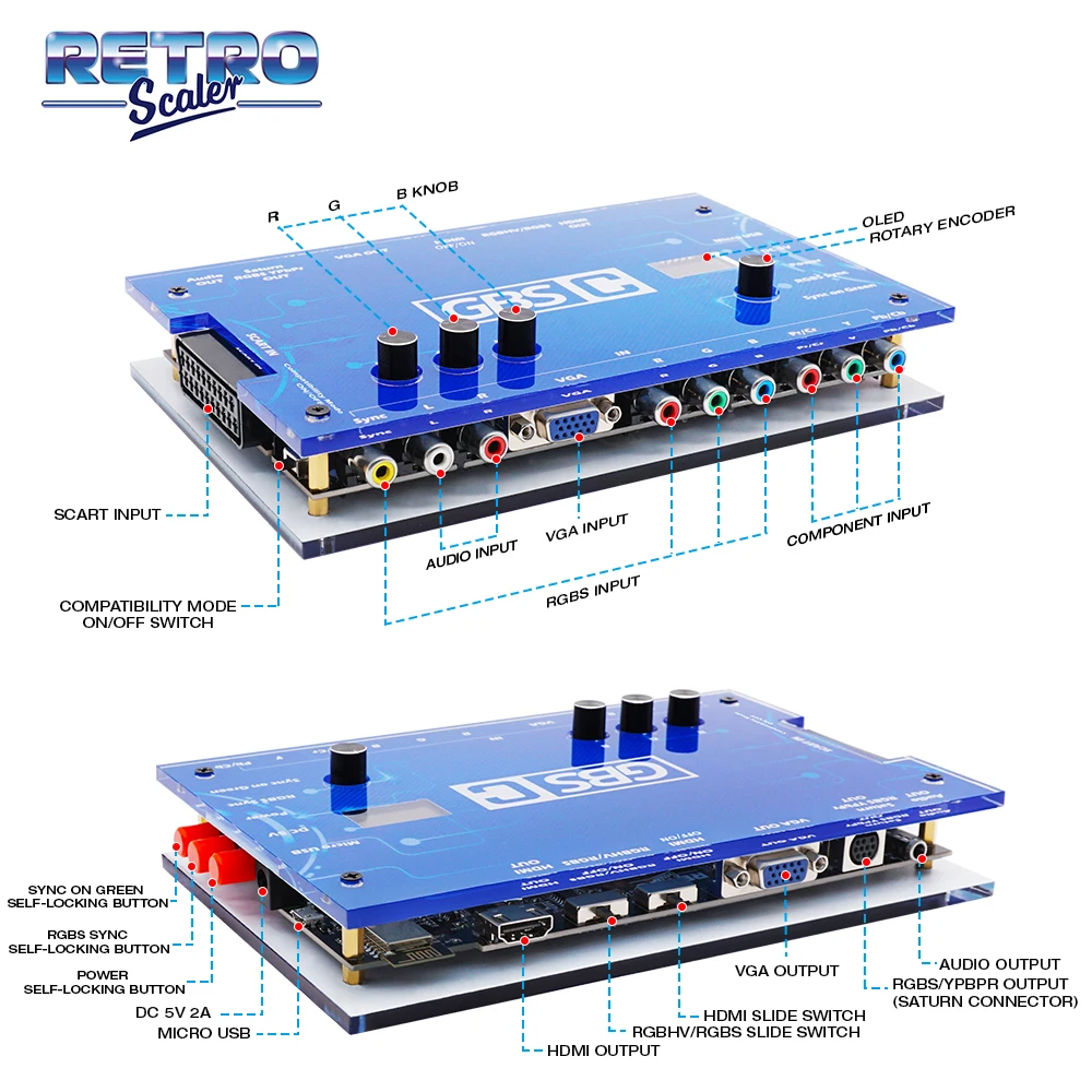 RetroScaler Blue GBS Control GBSC RGBS VGA Scart Ypbpr Signal to VGA HDMI For Retro Game Consoles