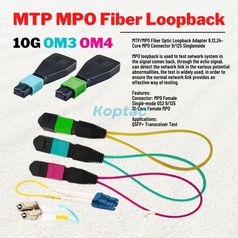 Optical Fiber Loopback MTP MPO Connector SM/MM OM3 OM4 10G 40G 100G Testing Looper Adapter 8 12 24 Cores FTTH