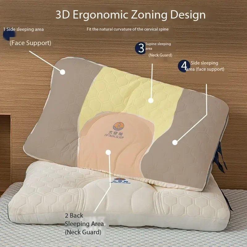 Imagem -03 - Travesseiro Ergonômico do Pescoço 3d para Dormir Anti-pilling Cama Confortável Espaço Recém-projetado 1pc