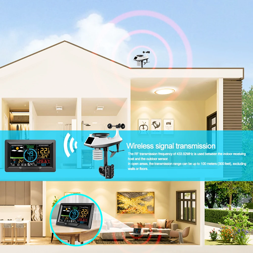 Wireless Weather Station With Outdoor Sensor Digital Thermometer Hygrometer Rain Gauge Wind Monitor Real Forecast Alarm Clock