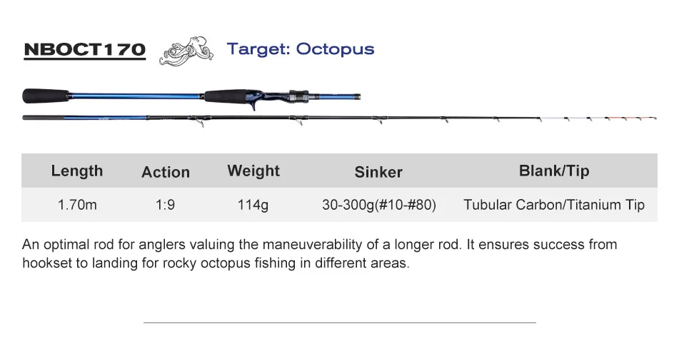 Noeby Oktopus-Tintenfisch-Angelrute 1,45m 1,55m 1,68m 1,7m mit Fuji-Ringen und Titan-Spitze für Tintenfisch- und Oktopus-Bootsangeln – Detail 8