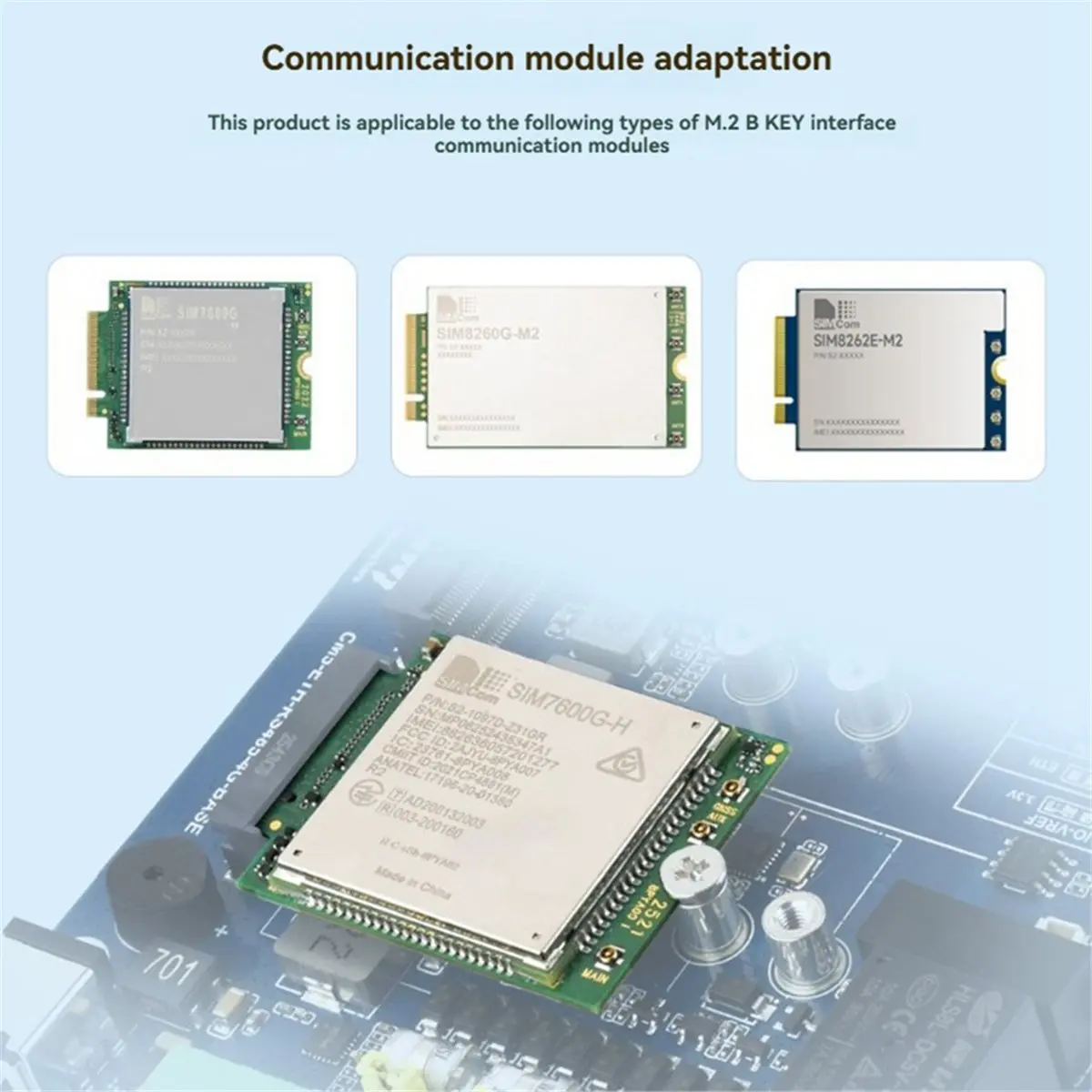 For CM5 Gigabit 2.5G Dual Ethernet Port Expansion Board 4-CH RS485 Supports 4G/5G Modules 4K Output
