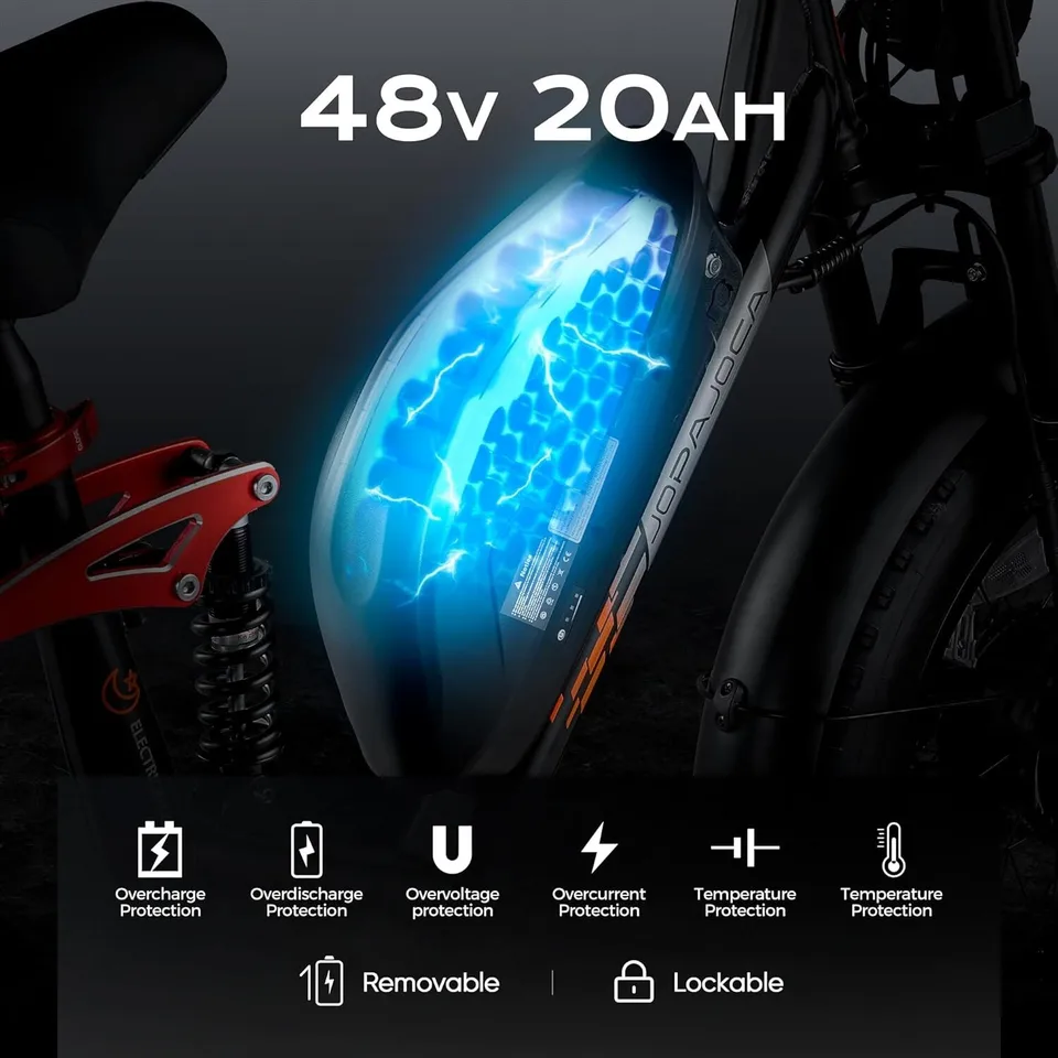 LunaⅡ Ebike for Adults，Dual Motor Peak 1500W 48V 20Ah 20"*4.0 Fat Tire image 3