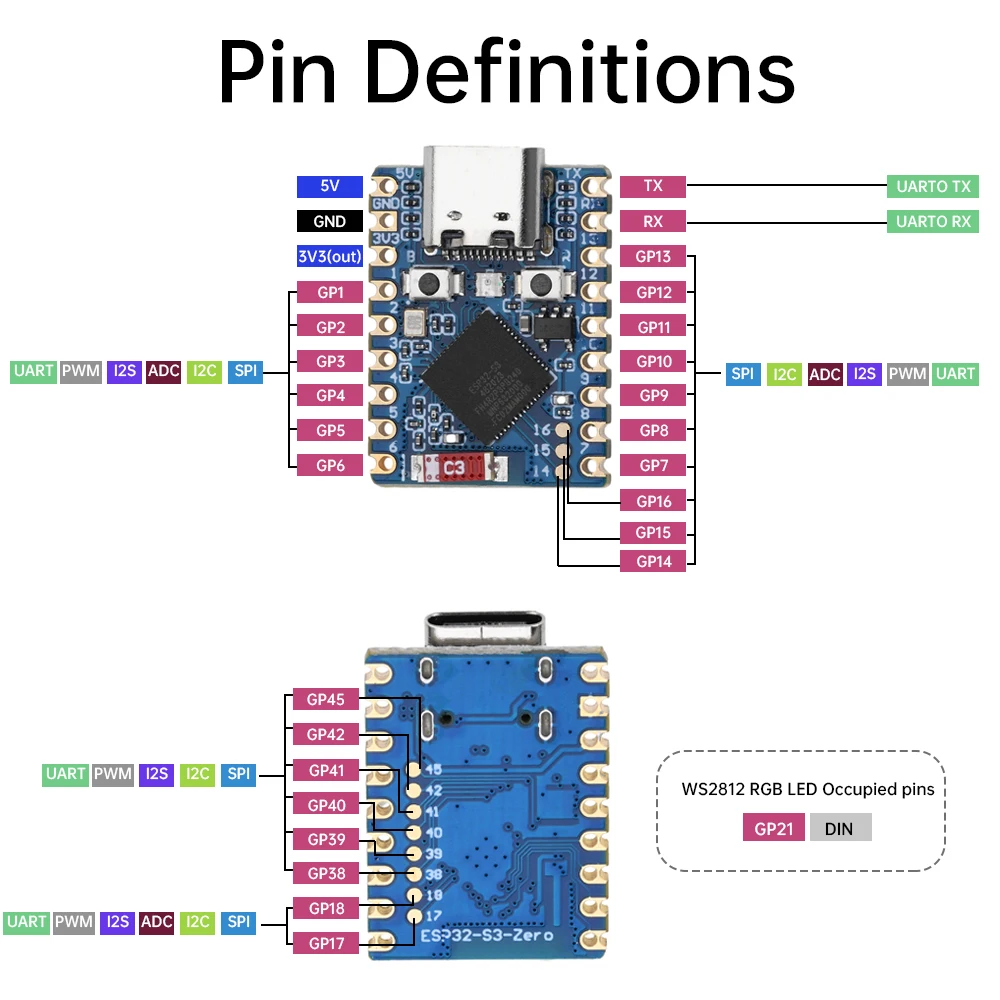 Type-C ESP32-S3 WiFi BT Mini Development Board Dual Core Processor Based on ESP32-S3 FH4R2 Main Frequency Up To 240MHz