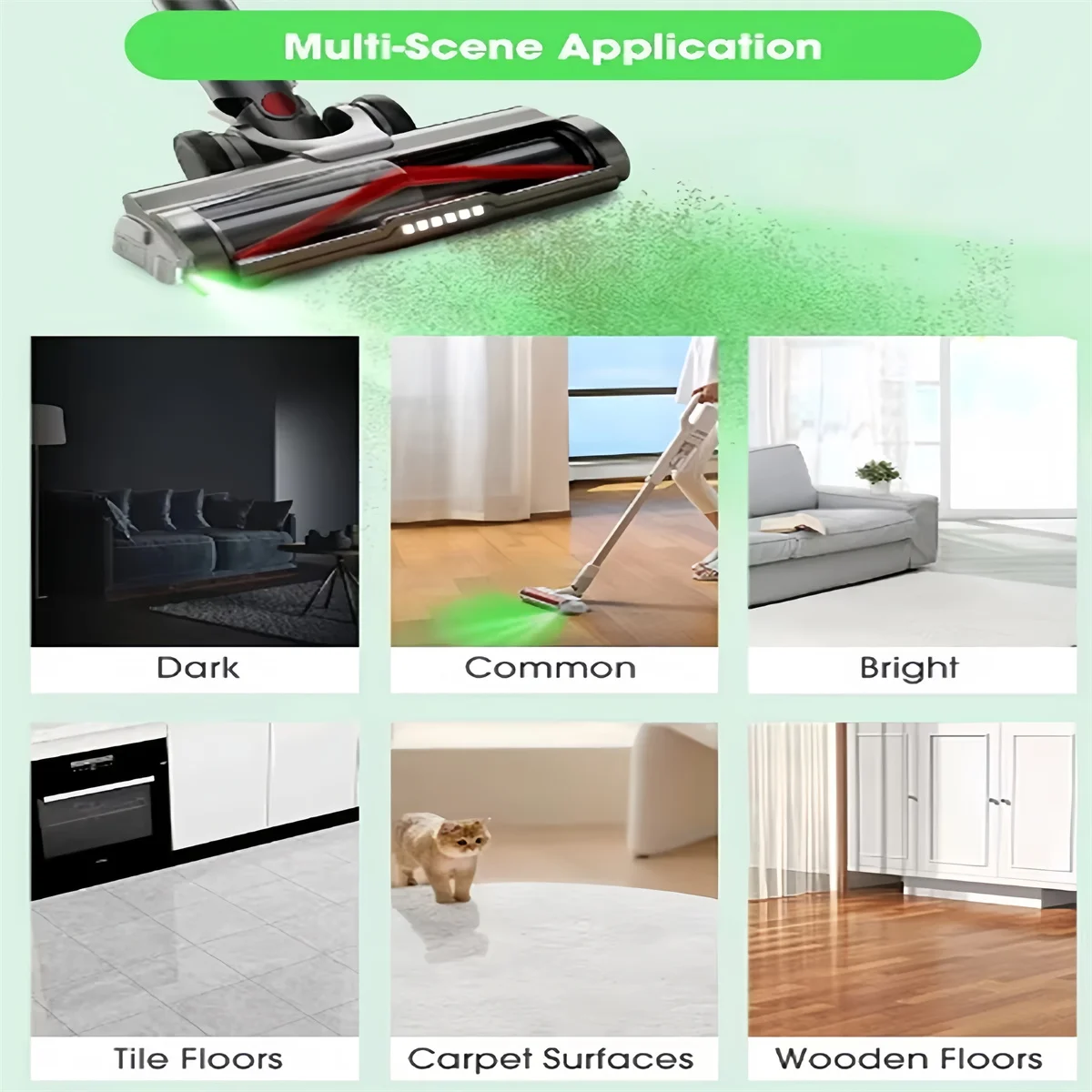 1PC Vacuum Cleaner Dust Display LED Lamp, Detect Microscopic Dust & Invisible Pet Hair Vacuum Cleaner Accessories(No Battery)