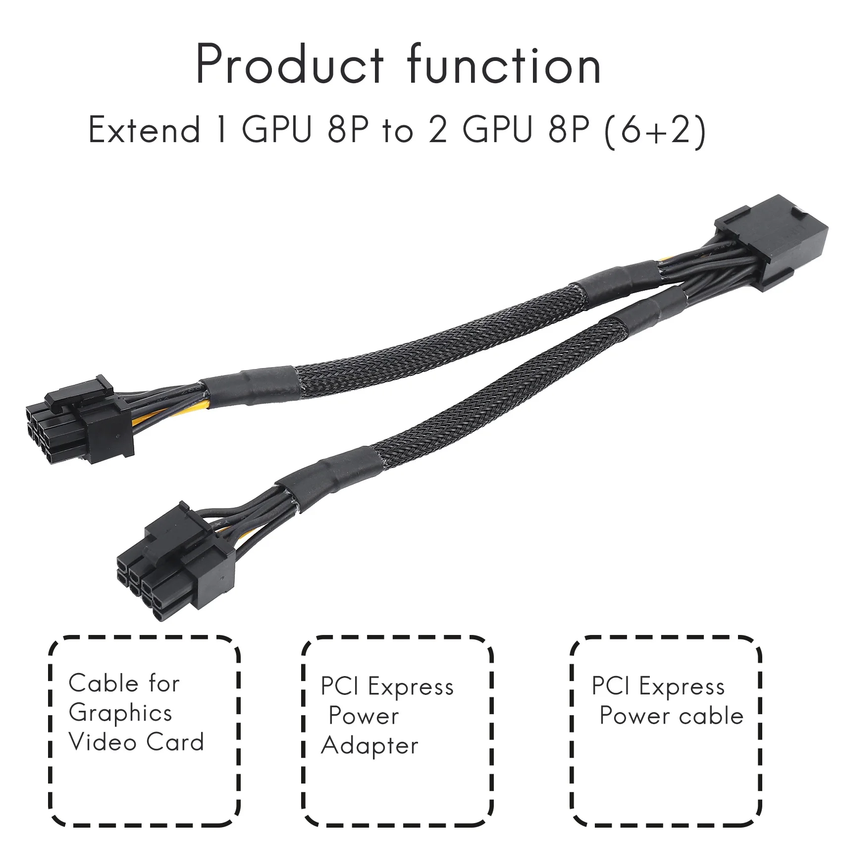 Adaptador de corriente PCI Express trenzado, Cable de extensión divisor en Y, 1 piezas, GPU, PCIe, 8 pines, hembra a Dual, 2X, 8 pines (6 + 2), macho, 20cm