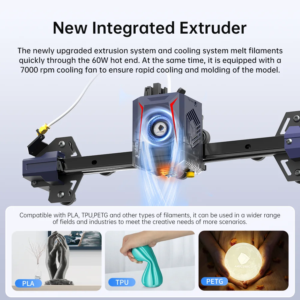 ANYCUBIC Kobra 2 Neo Imprimante 3D FDM rapide, Avec nivellement automatique LeviQ 2.0, Vitesse d'impression maximale de 250 mm/s, Extrudeur intégré préinstallé