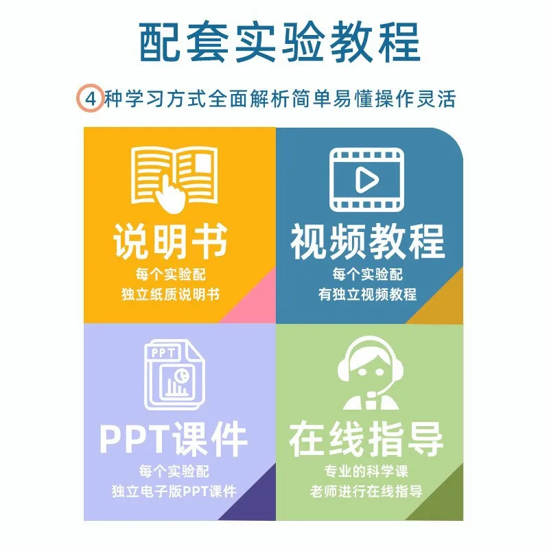 صانع التكنولوجيا DIY الفصول الدراسية للعلوم لمواد المدارس الابتدائية والثانوية لتجارب علمية الأطفال ألعاب مصنوعة يدويًا #3