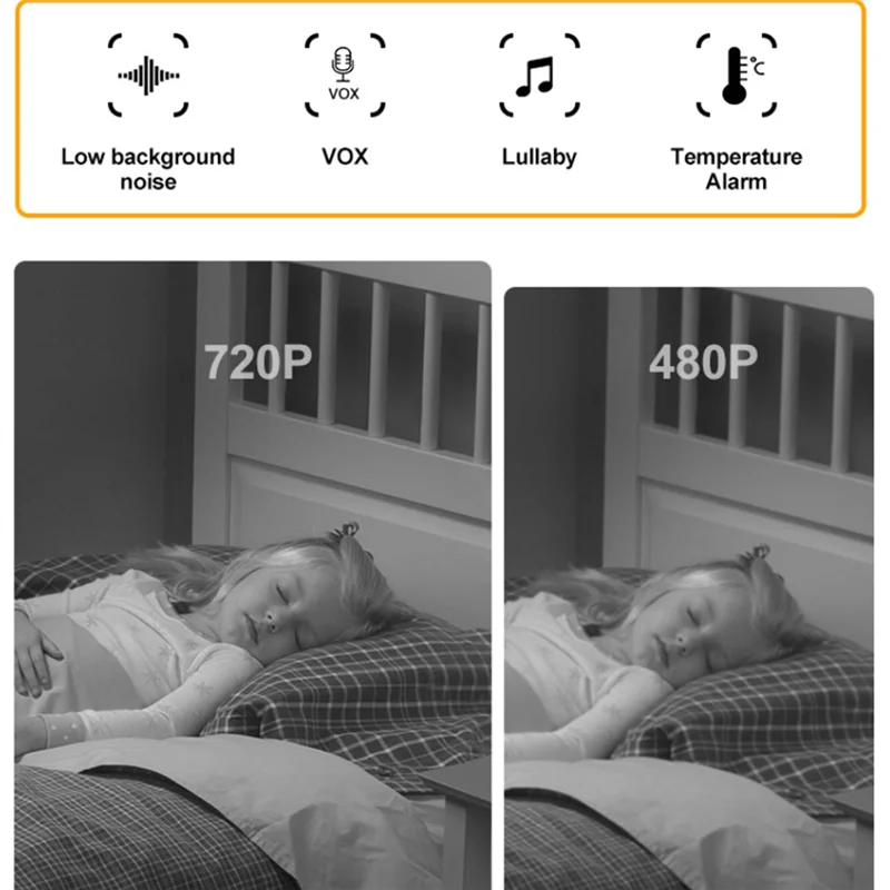 

B30C-Video Baby Monitor, Baby Caregiver, 4.3Inch IPS Screen Baby Camera Monitor Lullaby Feeding Alert,720P