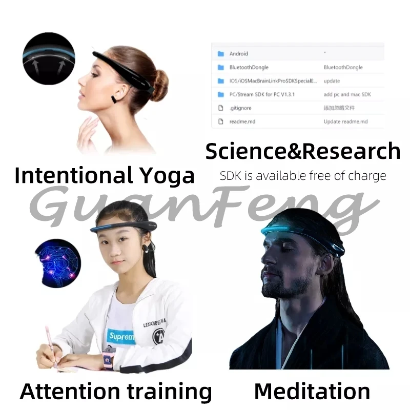 Brainlink PRO EEG Headset Mindwave Emotion Detection Concentration Training With Multiplayer Interactive Game For Kids&Adult