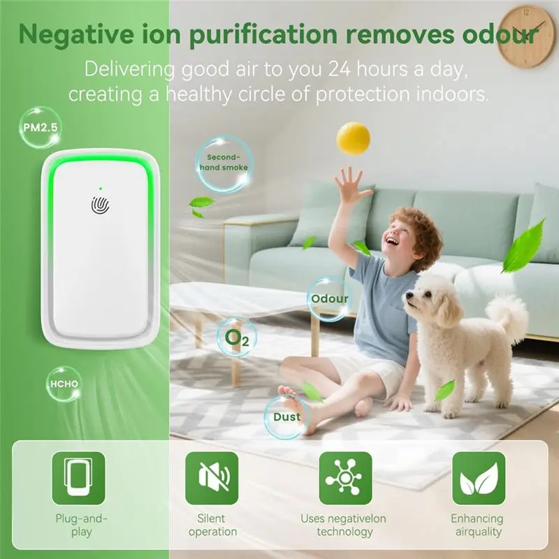 BAAN-Plug In، منقي الهواء السلبي المؤين للمنزل، معطر منقي هواء صغير محمول لغرفة النوم، قابس مكتب أمريكي #4