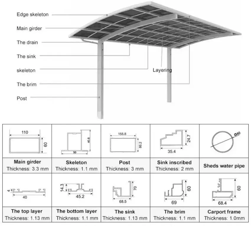 

Lightweight yet Strong Outdoor Aluminum Carport Anti Corrosion Weatherproof Multiple Sizes Available Fast Delivery Heavy Duty