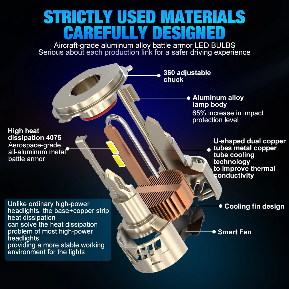 300000LM H4 H7 LED المصباح Canbus H11 9012 9005 HB3 9006 HB4 ضوء لمبة للسيارة 800 واط 3000000LM ضوء 4075 15 CSP مصباح تلقائي 12 فولت